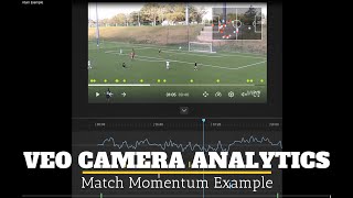 Veo Camera Analytics  Player Highlight Example [upl. by Francklin]