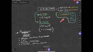 HIPOCALCEMIA Dr Héctor Ortega [upl. by Atnod383]