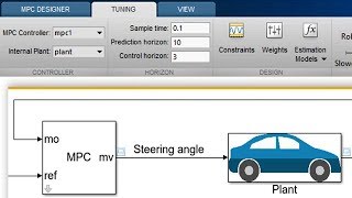 How to Design a Model Predictive Control Controller with Simulink  Understanding MPC Part 6 [upl. by Rusticus431]