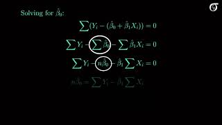 Deriving the least squares estimators of the slope and intercept simple linear regression [upl. by Ygief]