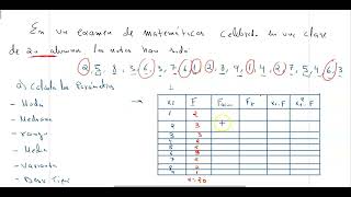 Resúmenes temas claves de matemáticas para pruebas de acceso a grado superior y  25 estadística I [upl. by Malchus]