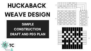 Huckaback Weave  Design Draft Peg Plan  Cloth Structure  TexConnect [upl. by Lyckman]