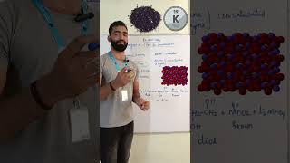 Reneet saturated and unsaturated chemistry Question  with practical explanation [upl. by Anialahs903]