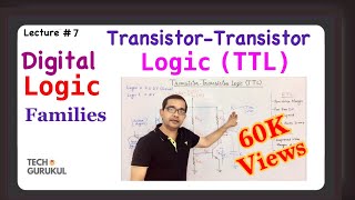 7 TTL Transistor Transistor Logic Circuit  Digital Logic Families  TECH GURUKUL By Dinesh Arya [upl. by Elie]