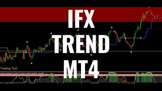 IFX TREND Indicator MT4 For BinaryForex Fre Download trading bestbinarysignalsgroupquotex [upl. by Raual]