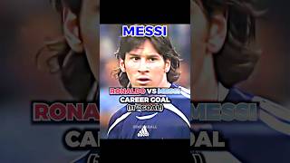 Ronaldo vs Messi The 11th Career Goals Battle football ronaldo messi shorts [upl. by Koy]