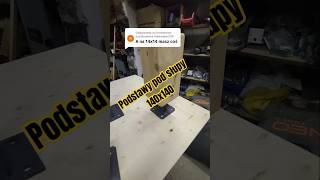 Podstawy pod słupy 140x140 też mam🙂 krisarch diy welding [upl. by Relyk]