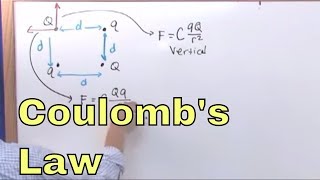 01  Electric Charge And Coulombs Law Physics Tutor  Learn the Coulomb Force [upl. by Nirre]