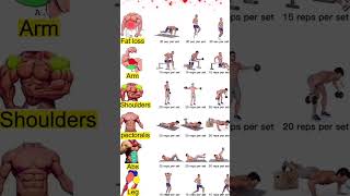 FullBody Workout Routine at Home – Chest Abs Legs amp Fat Loss [upl. by Denman]