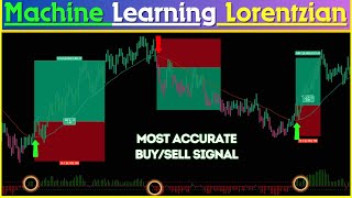 📈 Mastering Swing Trading 2 Powerful Strategies Using Machine Learning amp RSI 🤑 [upl. by Buehrer]