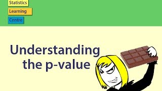 Pvalue in statistics Understanding the pvalue and what it tells us  Statistics Help [upl. by Nylcaj]