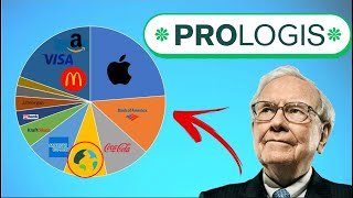 Is Prologis the BEST industrial REIT currently on the market  🔥 Quick Stock Analysis 🔥 [upl. by Sladen]