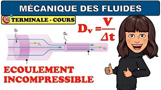 La mécanique des fluides  PHYSIQUE  TERMINALE [upl. by Onyx]