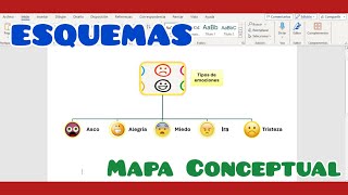 Cómo hacer un esquema en WORD  Yelih Tips [upl. by Nilad]