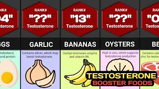 48 Testosterone Booster Foods  How To Increase Testosterone Naturally [upl. by Ayn]