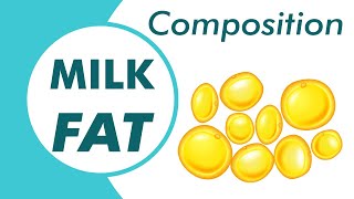 Milk fat [upl. by Ecirehc788]