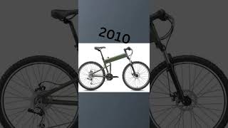 quotHistorys Cycle How 1970 to 2030 Shaped Our Worldquotshortsshortsviral shortfeedshortvideo gk [upl. by Martynne]