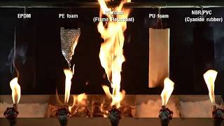 Flammability Test [upl. by Ijan]