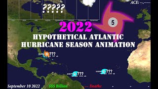 2022 Hypothetical Atlantic Hurricane Season Animation [upl. by Mendez]