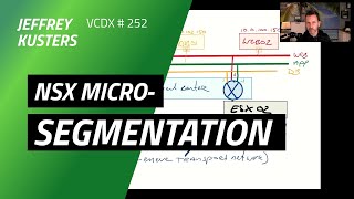 NSXT Fundamentals Microsegmentation [upl. by Swithbart]