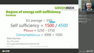 GREENROCK Webinar  How to dimension size a saltwater battery [upl. by Ideih985]