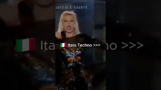 RAFFAELLA CARRA  BALLO BALLO  TECHNO  FILLY REMIX balloballo remix [upl. by Inajar]