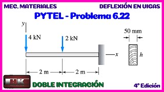 Problema 622 DEFLEXION EN VIGAS Doble Integración Mecánica de Materiales Pytel 2 [upl. by Horter317]