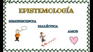 EPISTEMOLOGÍA de Platón REMINISCENCIA DIALÉCTICA AMOR [upl. by Limemann244]