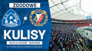 ZGODOWE KULISY Ruch Chorzów 23 Widzew Łódź 20042024 [upl. by Remliw86]