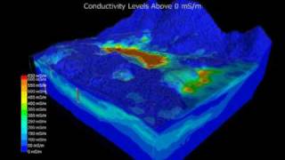 Geophysics [upl. by Antoinette]