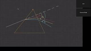 L3PrismDispersion of Light [upl. by Nnylsaj]