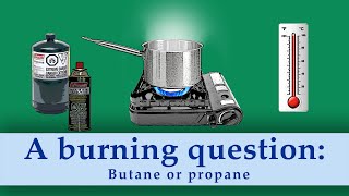 Butane or propane which fuel will be best for cooking in my very small camper van [upl. by Ahseekal]