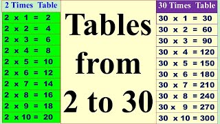 Tables from 2 to 30 in English  in pair mode   By Prism Infotech Hassan [upl. by Enitsuj]