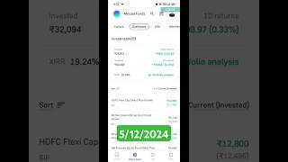 My Mutual Fund Portfolio shortsfeed trendingshorts youtubeshorts viralvideos shortvideo [upl. by Annez566]