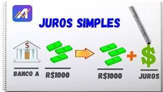 Qual a diferença entre JUROS SIMPLES e JUROS COMPOSTOS [upl. by Rosenberg]