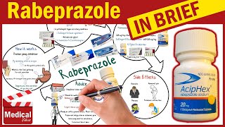 Rabeprazole AcipHex What is Rabeprazole Used For Dosage Side Effects amp Precautions [upl. by Niven]