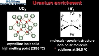 C7 Uranium enrichment HL [upl. by Annoval]