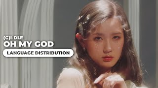 GIDLE  Oh My God  Language Distribution REQUESTED [upl. by Enelyad647]