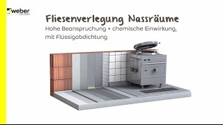 Fliesenverlegung in Großküchen  Nassraum auf EpoxidharzAbdichtung sehr hohe Beanspruchung [upl. by Adnorehs]