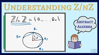 What is an abelian group ZnZ Short Geometric Intuition [upl. by Bultman]