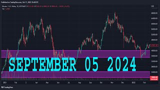 EURUSD Analysis Today  SEPTEMBER 05 2024  EURUSD Forecast  EURUSD Technical Analysis [upl. by Gaddi161]