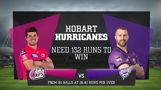 HOBART HURRICANES VS SYDNEY SIXER  HIGHLIGHTS  BBL  GAMEPLAY  bbl video [upl. by Chaunce812]