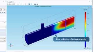 Model Porous Media Flow and Chemical Reaction in COMSOL Multiphysics [upl. by Friedberg]