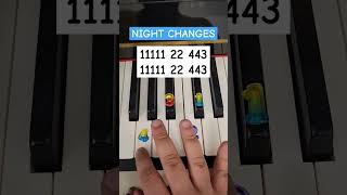 easy piano tutorial piano pianomusic pianosongs pianocover pianotutorial pianolessons pianist [upl. by Tegan599]