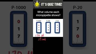 How to set and read microppipette volume [upl. by Dnomra]