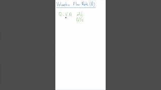 Volumetric Flow Rate [upl. by Airetas434]