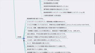 【診療報酬改定】地域包括医療病棟入院料の新設（令和6年度診療報酬改定の短冊を通して） [upl. by Anjanette]