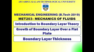 Introduction to Boundary Layer Theory  KTU  Mechanical  MET203 MOF  Module 5  Part 1 [upl. by Zelda]