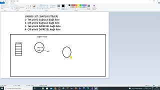 C ile Veri Yapıları ve Algoritmalar  Linked List  Bağlı Listeler giriş 2 [upl. by Etnahsa728]