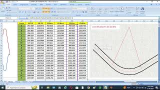 Replanteo de curva peralte y sore ancho en excel [upl. by Verine777]